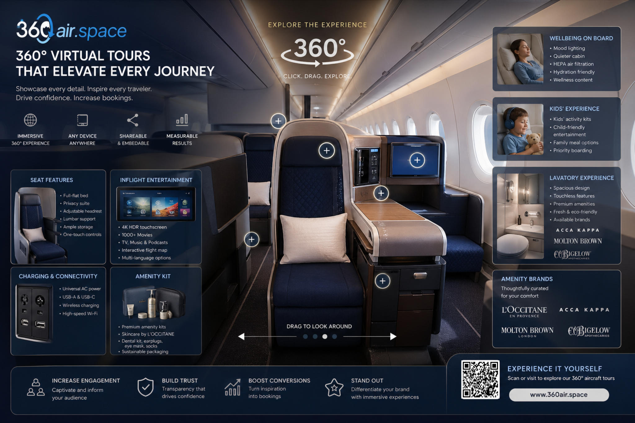 Large 360air.space aircraft cabin virtual tour graphic showing passenger experience, seat features, inflight entertainment, amenity kits, charging, airline marketing, and brand storytelling modules